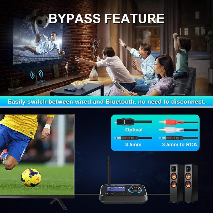 Ainostone 3-in-1 Bluetooth 5.3 Sender Empfänger für 2 Kopfhörer Bluetooth Audio Adapter Low Latency