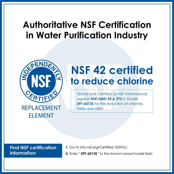 Waterdrop Kühlschrank Wasserfilter MWF, Ersatz für GE® SmartWater MWF MWFA MWFP GWF GWFA GWF01 10105
