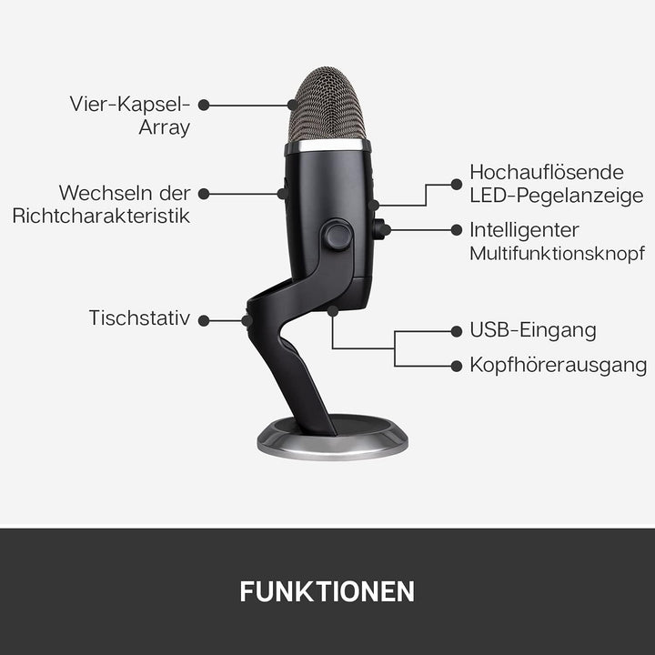 Logitech for Creators Blue Yeti X USB-Mikrofon für PC, Podcast, Gaming, Streaming, Studio, Computerm