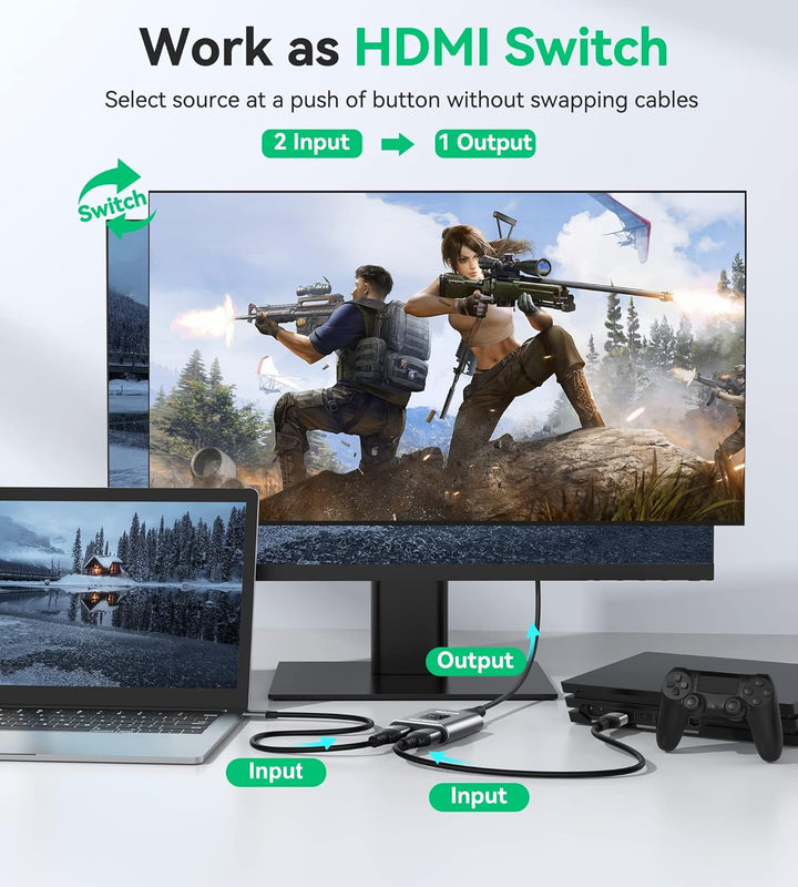 GANA HDMI-Switch 4 K 60 Hz – Bidirektionaler Schalter aus Aluminium, 2 Eingänge, 1 Ausgang/1 Eingang