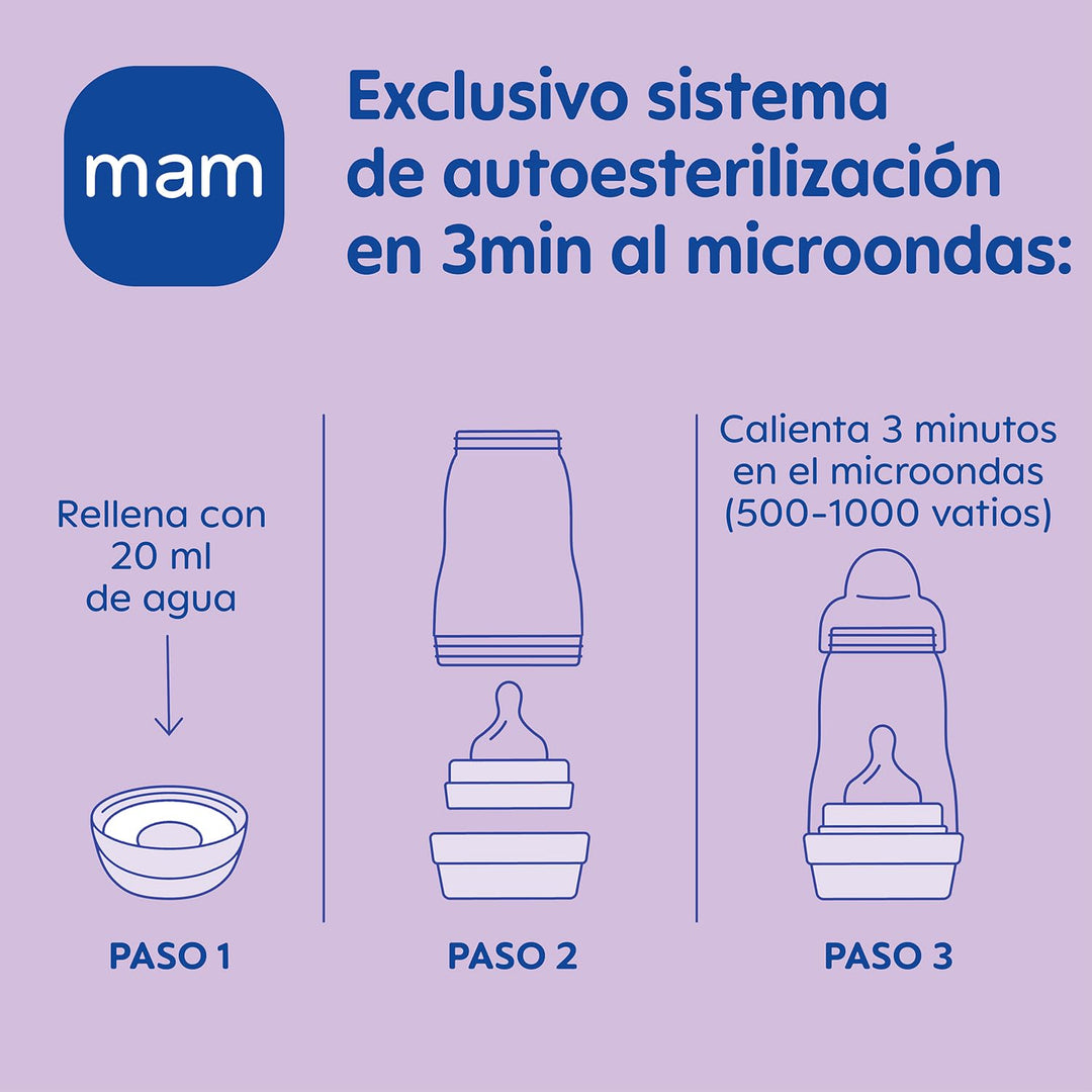 MAM Easy Start Anti-Colic Babyflasche | für Neugeborene | 94% Akzeptanz | von Hebammen & Müttern emp