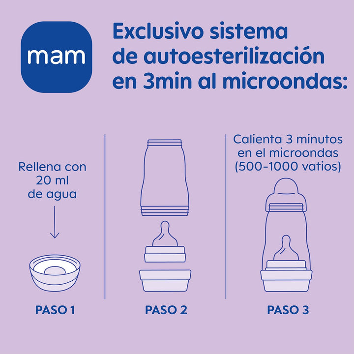 MAM Easy Start Anti-Colic Babyflasche | für Neugeborene | 94% Akzeptanz | von Hebammen & Müttern emp