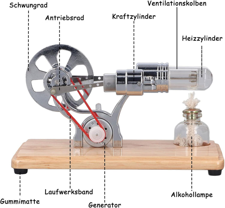 SALUTUYA Stirlingmotor-Modellbausatz, Dampfmaschine Stirlingmotor, Einfach zu Bedienende Mehrzweck-E