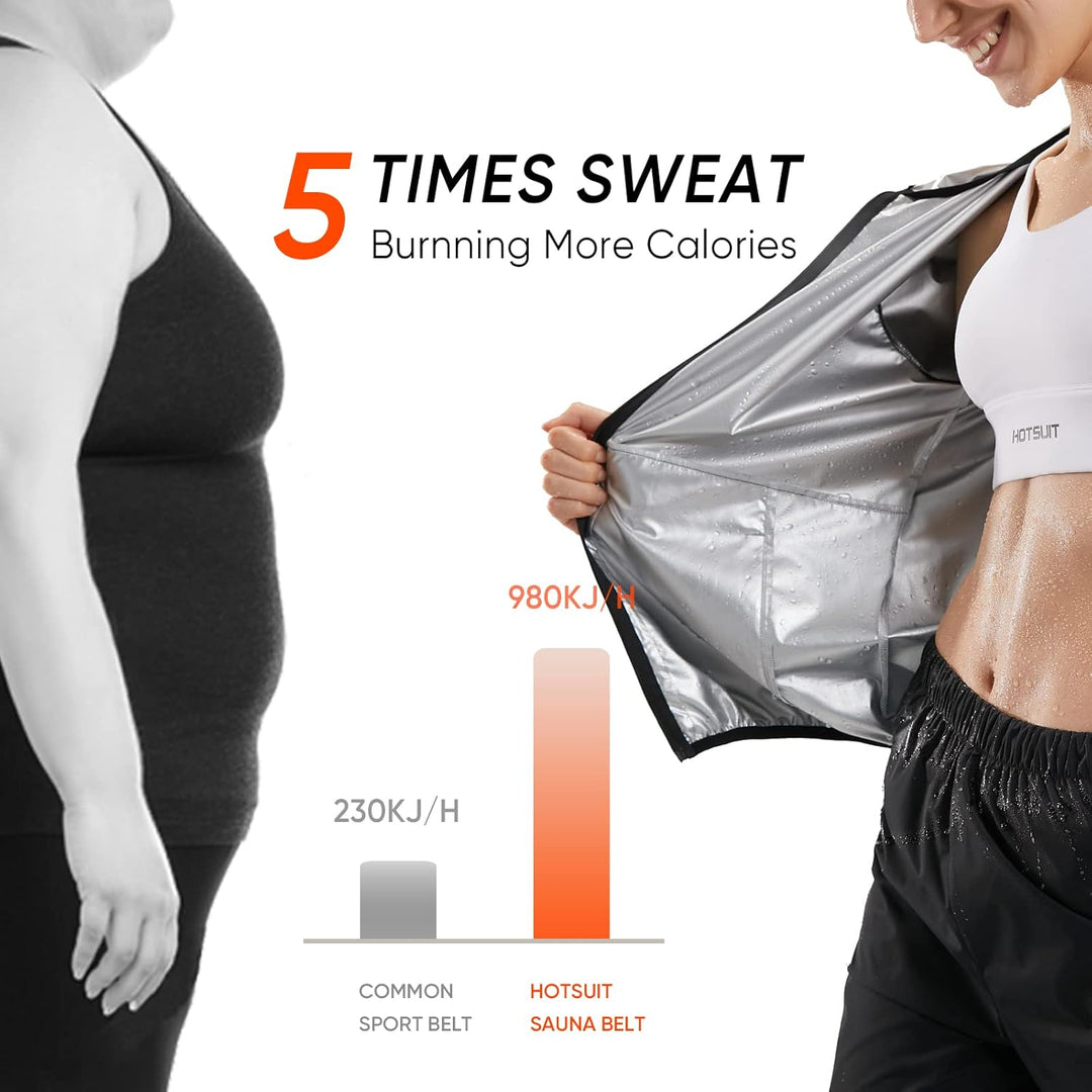 HOTSUIT Schwitzanzug Damen, Saunaanzug für Frauen Gewichtsverlust Fetttraining Frauen Sweatshirt Top
