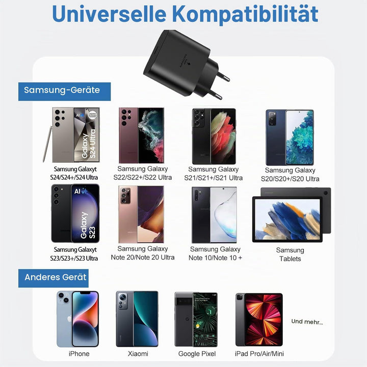 Samsung Schnellladegerät 45 W Ladegerät mit 2m Nylon Ladekabel Typ C kompatibe mit Samsung Galaxy S2