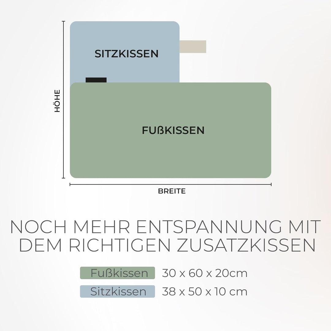 BADESOFA® Badewannen-Sitzkissen | Revolutionärer Komfort für Badewanne, Dusche & Whirpool | Waschbar
