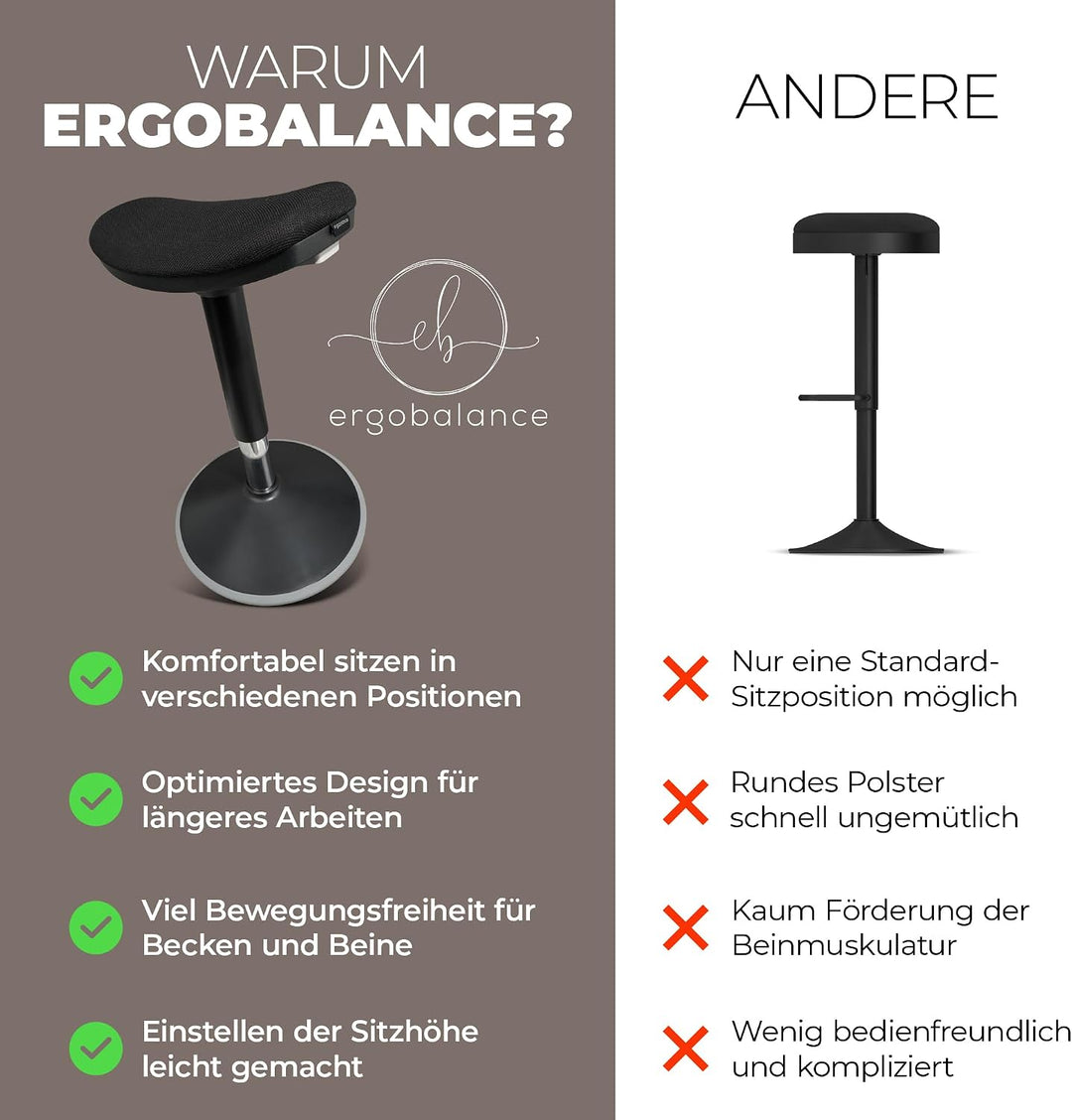 Ergonomischer Bürohocker [2 Sitzpositionen] höhenverstellbarer Sattelhocker [43–63 cm] Sitzhocker fü