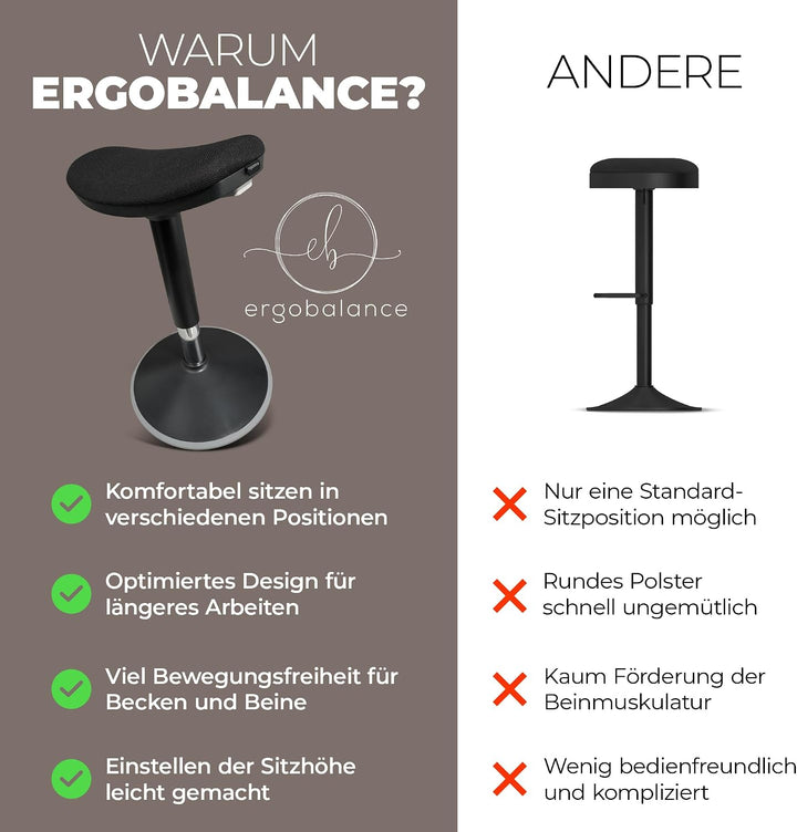Ergonomischer Bürohocker [2 Sitzpositionen] höhenverstellbarer Sattelhocker [43–63 cm] Sitzhocker fü