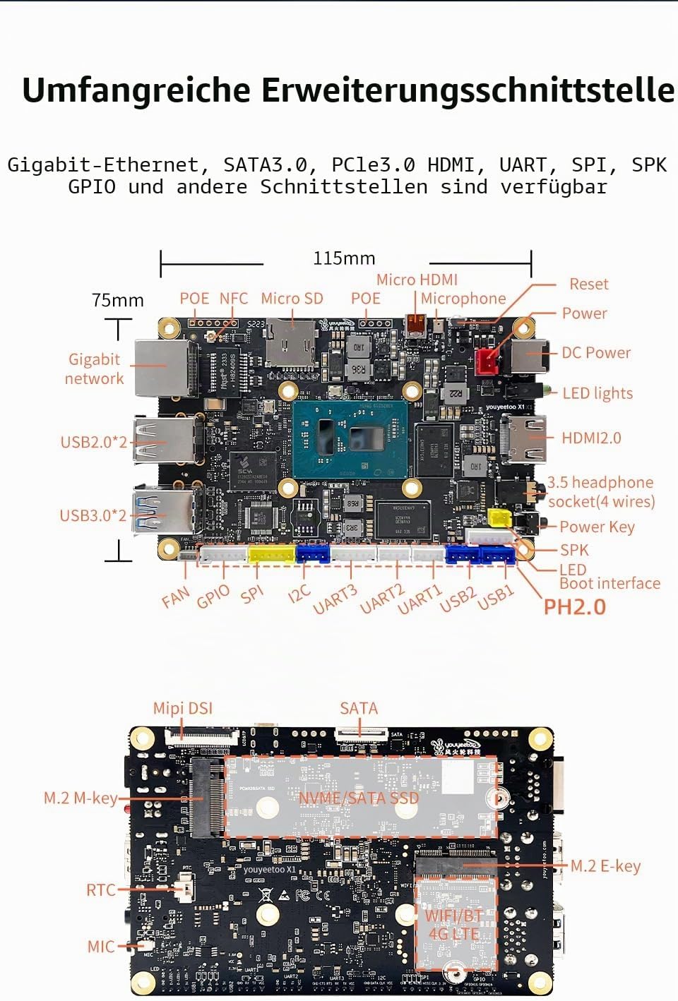 youyeetoo X1 – N5105 x86 Windows Einplatinencomputer – Dualer 4K-Medienserver – Duale M.2-Steckplätz