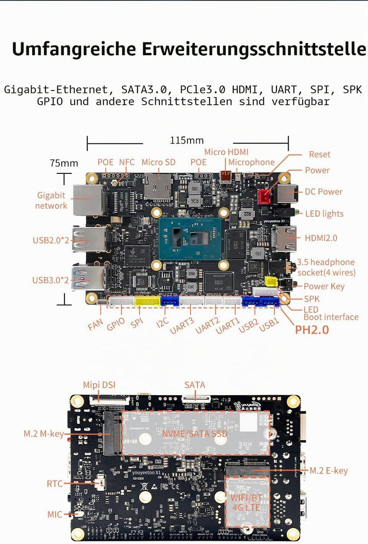 youyeetoo X1 – N5105 x86 Windows Einplatinencomputer – Dualer 4K-Medienserver – Duale M.2-Steckplätz