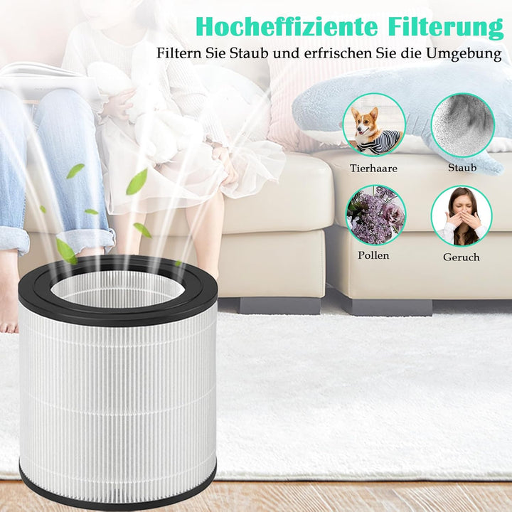 FY0611 Ersatzfilter Geeignet für Philips 600 Serie Luftreiniger AC0650/10 AC0651/10 Ersatz HEPA Filt