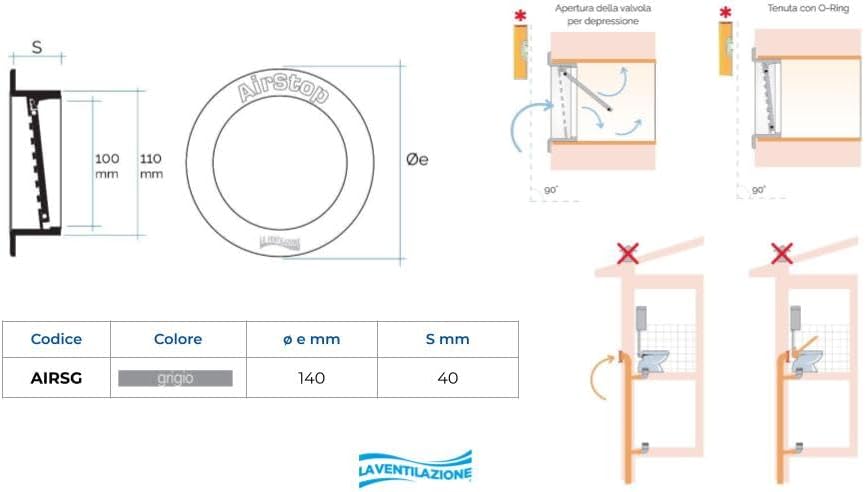 Die Belüftung airsg Rückstauklappe in PVC, grau