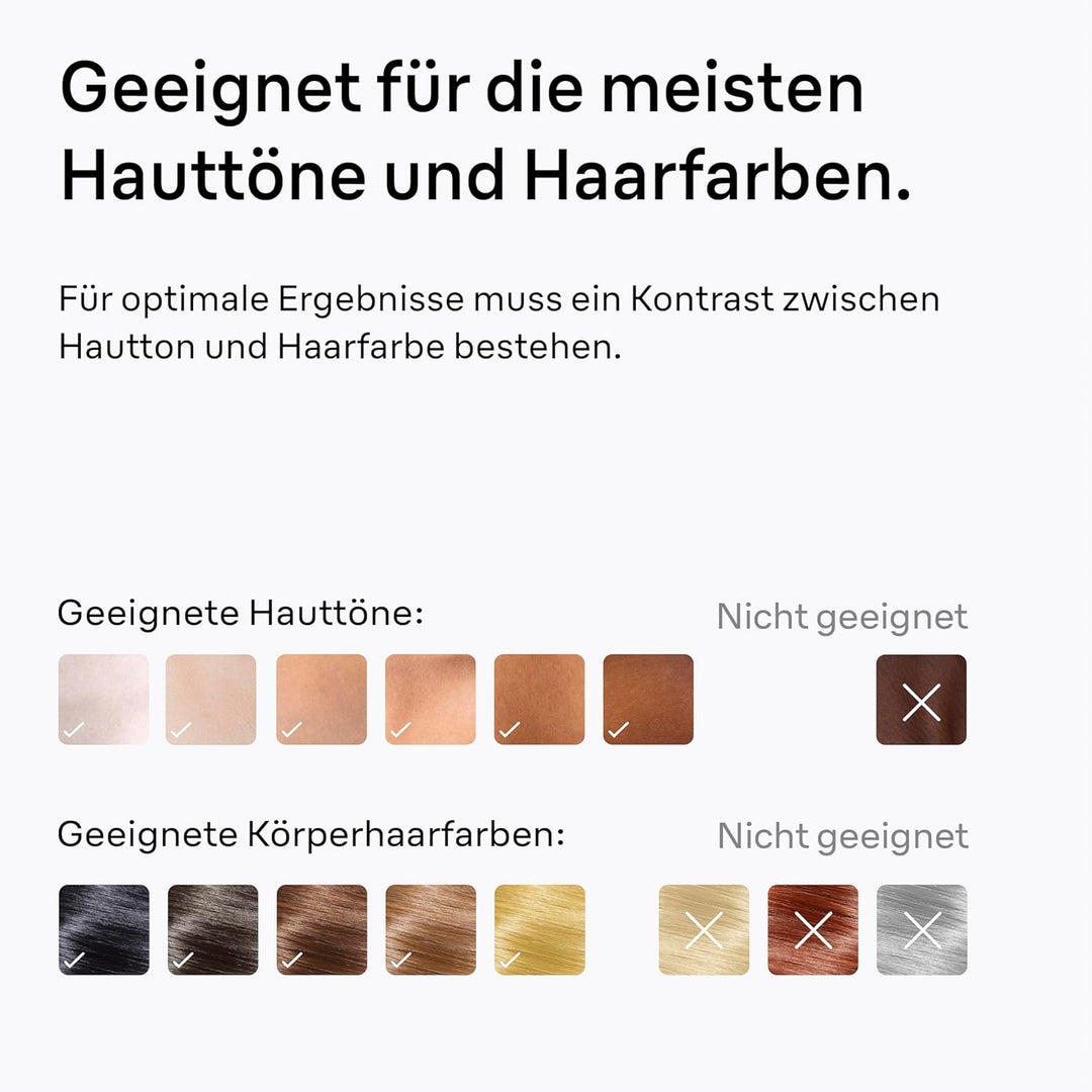 Braun IPL Silk-expert Mini-Haarentfernungsgerät für Frauen, für sichtbare Haarentfernung, alternativ