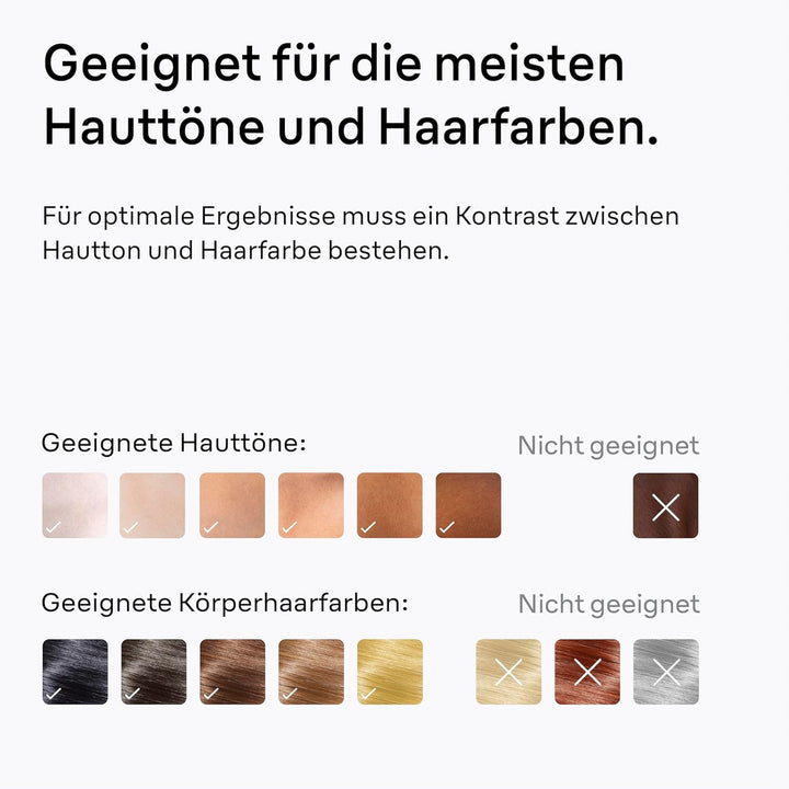 Braun IPL Silk-expert Mini-Haarentfernungsgerät für Frauen, für sichtbare Haarentfernung, alternativ