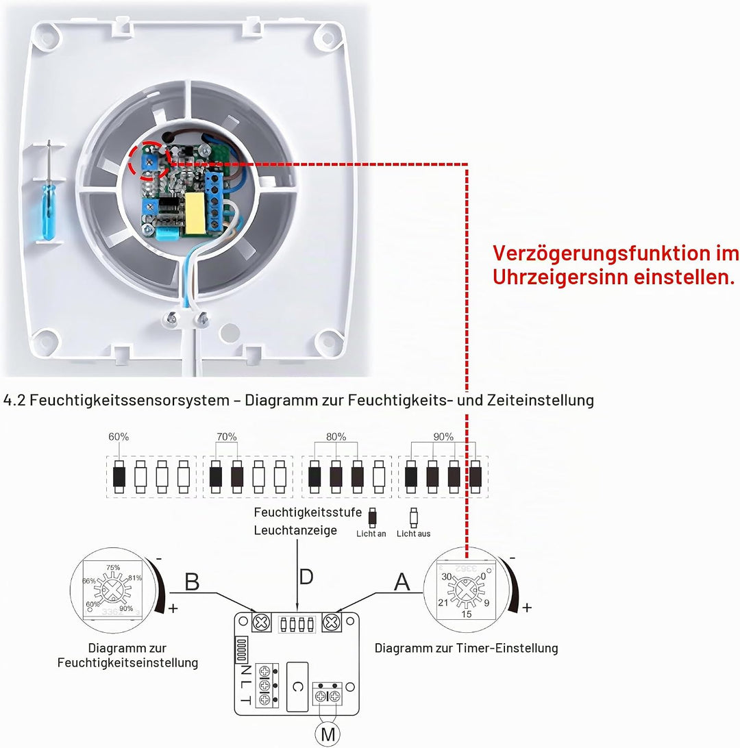 Hose Vary Badlüfter mit Feuchtigkeitssensor 100mm, Leise Badlüfter Fensterventilator Abluft Wandvent