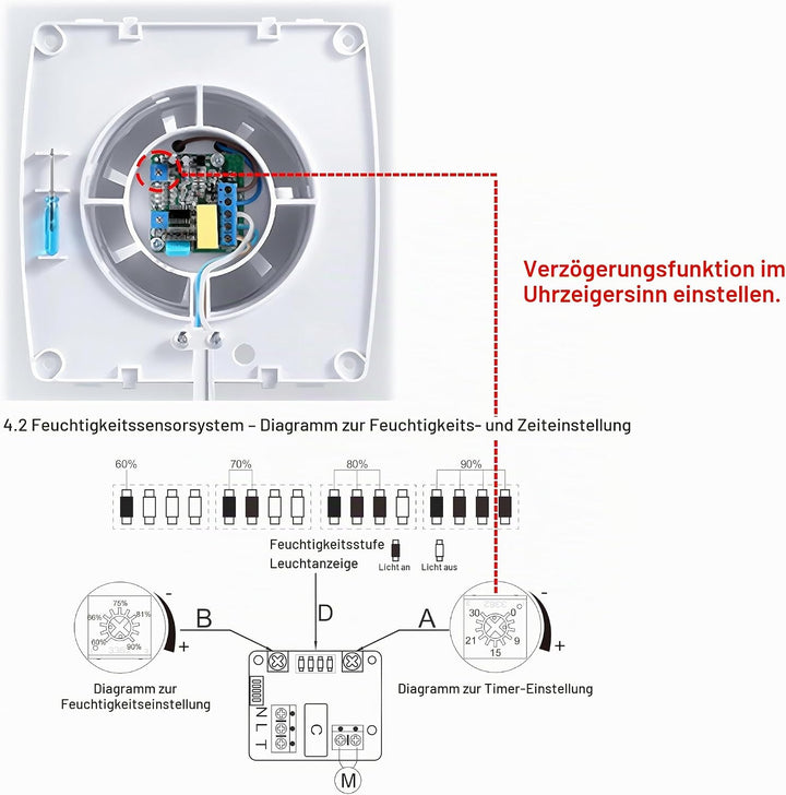Hose Vary Badlüfter mit Feuchtigkeitssensor 100mm, Leise Badlüfter Fensterventilator Abluft Wandvent