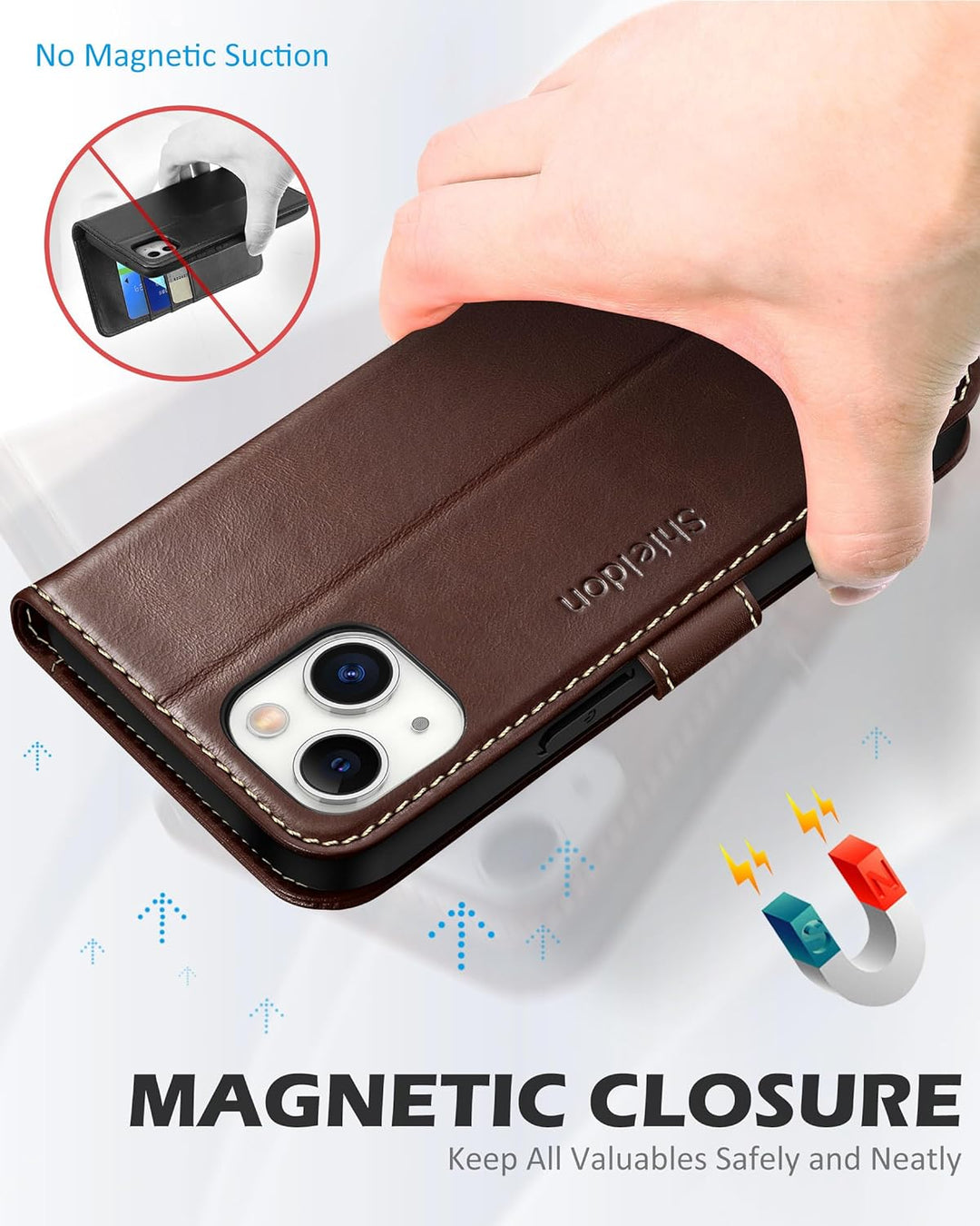 SHIELDON Hülle für iPhone 14 Plus, 5G Lederhülle [Lifetime Garantie] [Kartenfach] [Magnet] [RFID-Spe