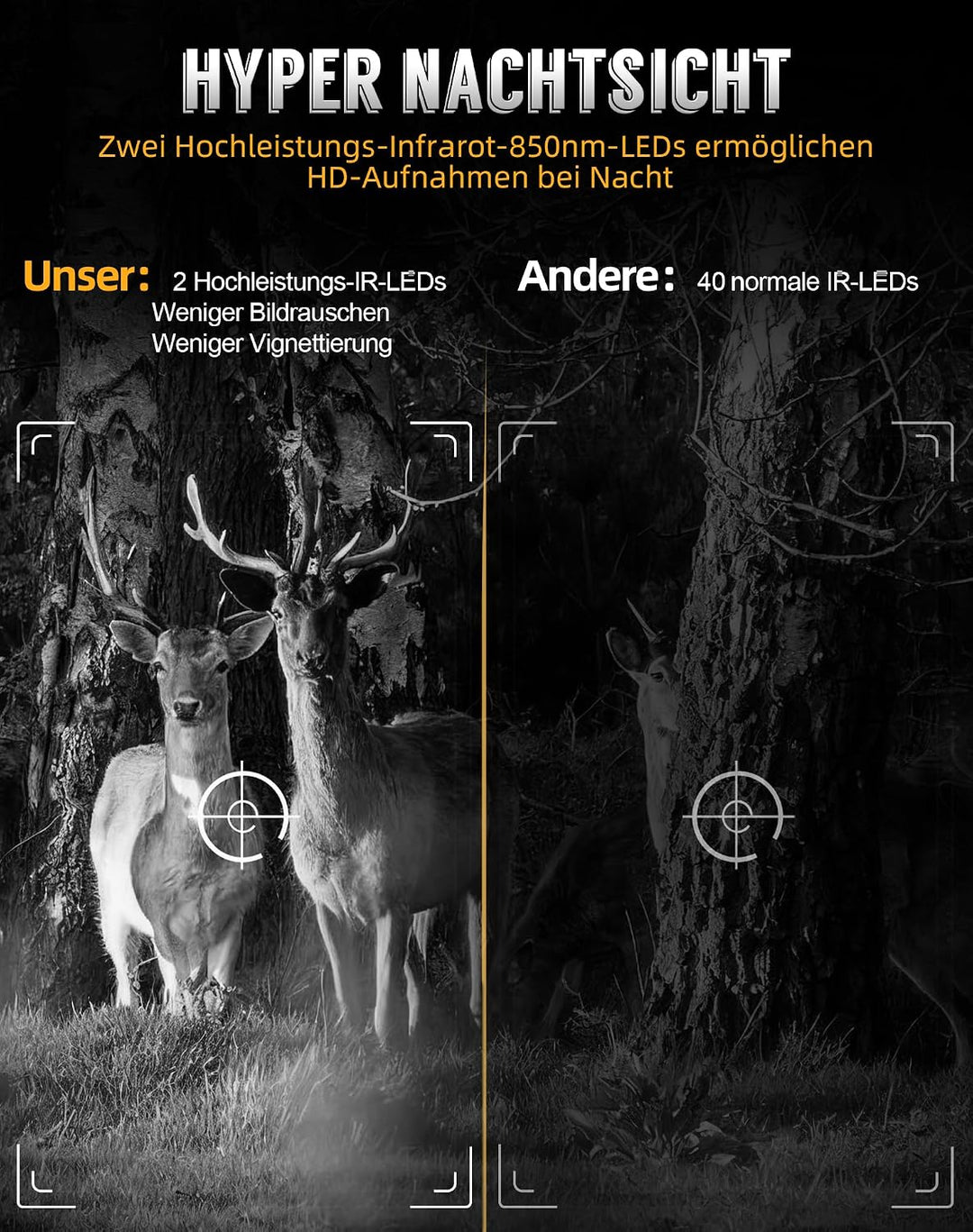 Wildkamera, 8K 60MP Solar Wildkamera mit Handyübertragung App, 7800mAh Akku, Bewegungsmelder 0,1s Au