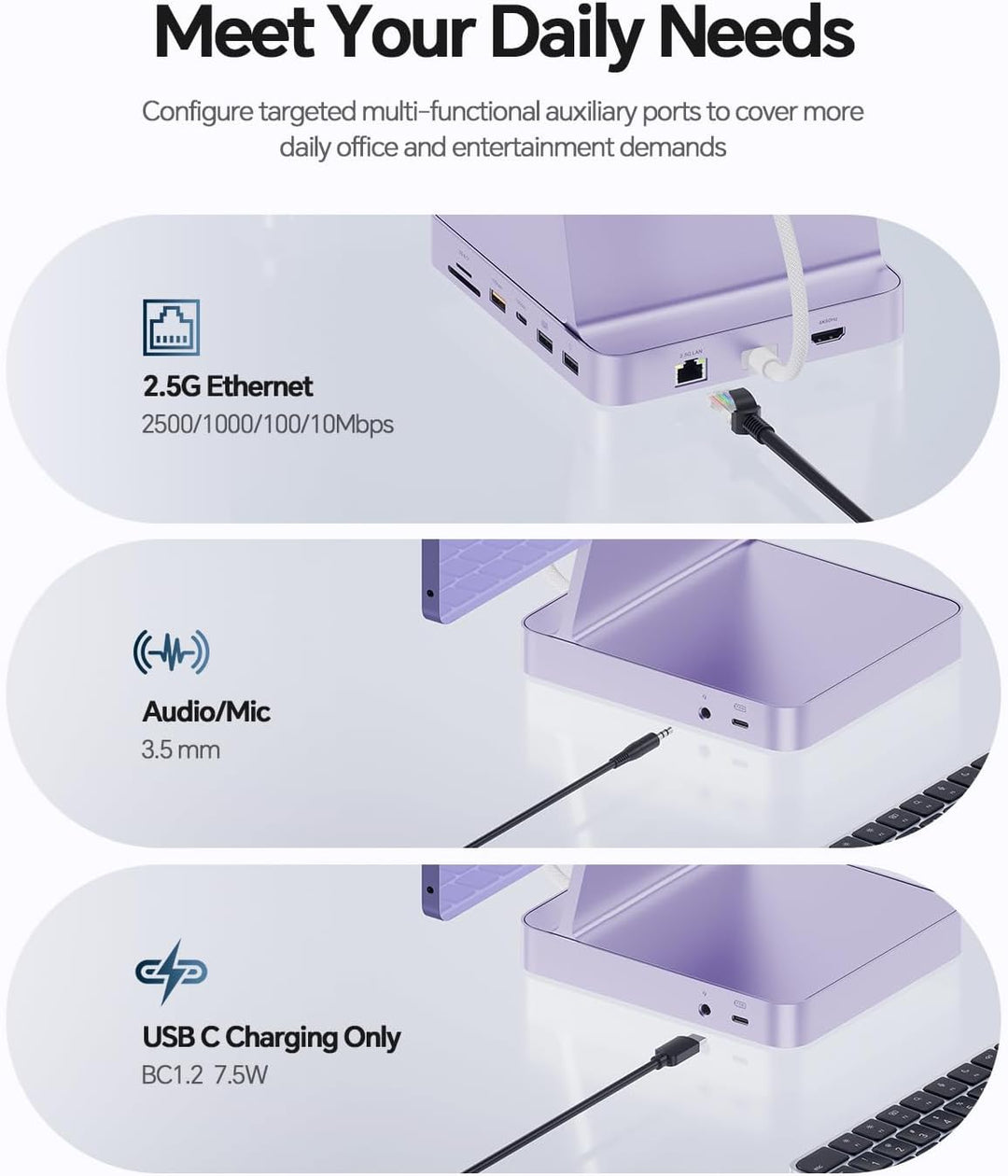 Upgraded iMac Hub für M1/M3/M4, iMac Zubehör M4 unterstützt 4TB SSD-Gehäuse (SSD Nicht Enthalten), U
