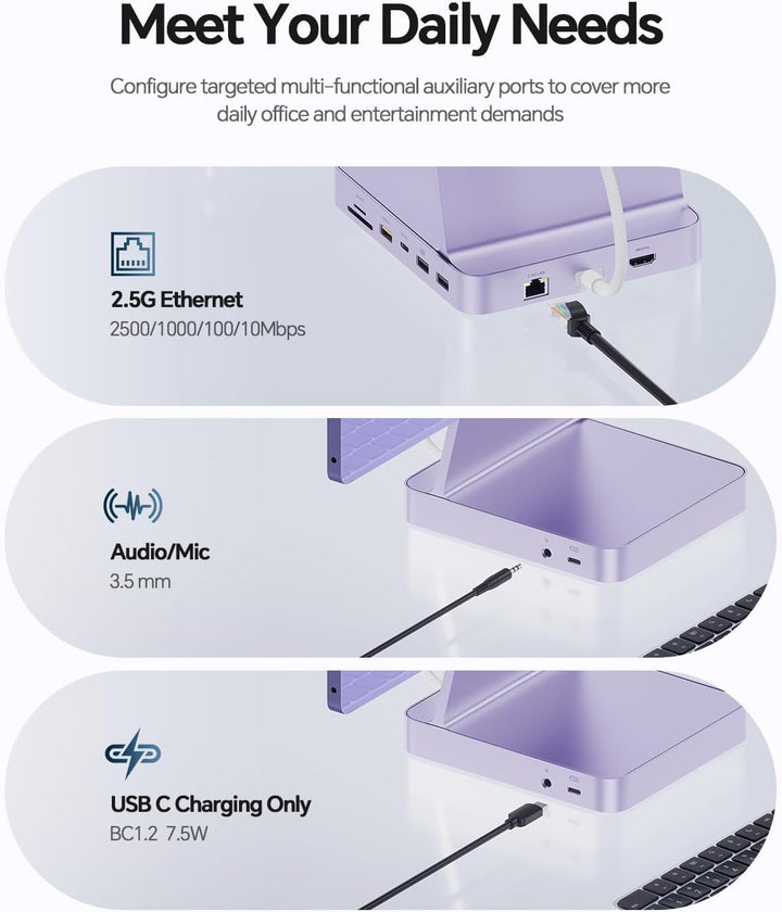 Upgraded iMac Hub für M1/M3/M4, iMac Zubehör M4 unterstützt 4TB SSD-Gehäuse (SSD Nicht Enthalten), U
