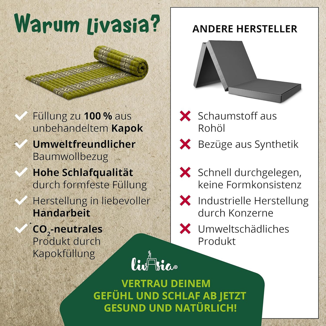 livasia Rollmatte Rollmatratze L-200x110x4,5cm, Gästebett Gästematratze 1 Person, Reisebett Kofferra