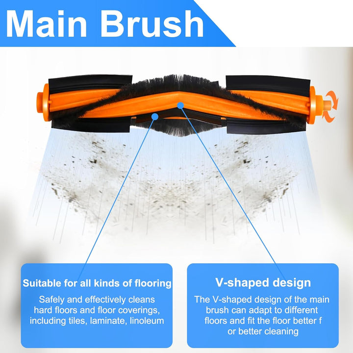 Zubehörset für Yeedi Vac Max, Vac Hybrid, Vac 2 Pro, Vac Station K760, für Ecovacs Ozmo Deebot T8 Ai
