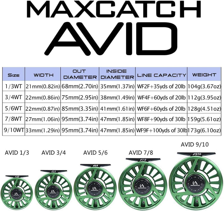 MAXIMUMCATCH Fliegenrolle Avid Serie Fliegenfischen Rollen grosser Spulenkern in 1/3, 3/4, 5/6, 7/8,