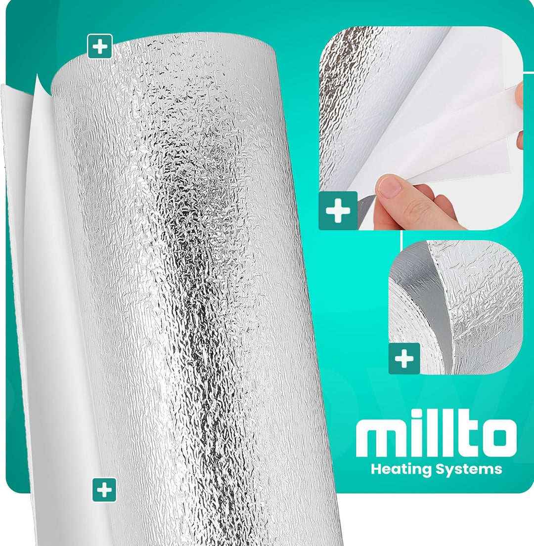 Millto Heizkörper Reflexionsfolie Selbstklebend 3 mm x 0,5 m x 5 m Isolierfolie Wandisolierung Refle