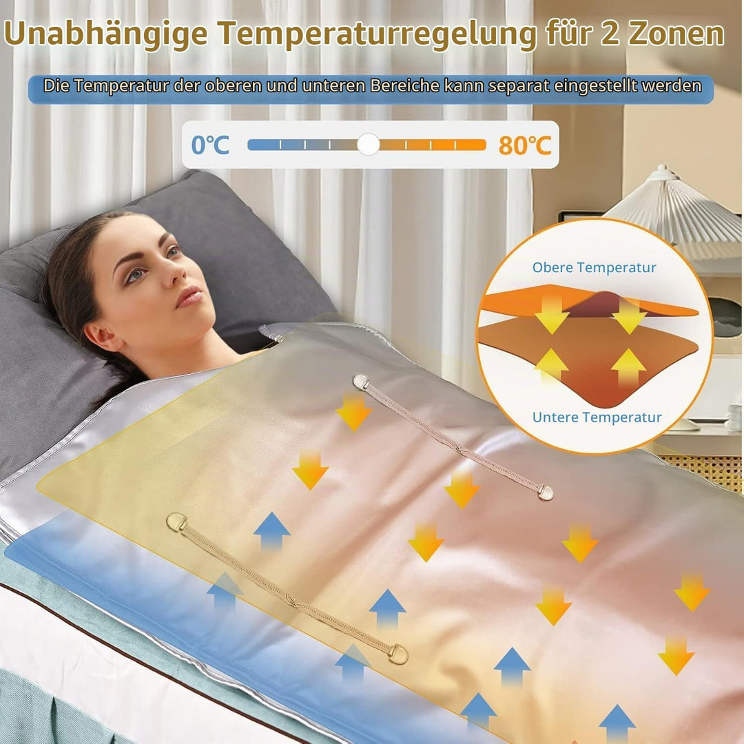 Infrarot Saunadecke, Sunowl 2 Zone Temperaturkontrolle Infrared Sauna Blanket mit Handreissverschlus