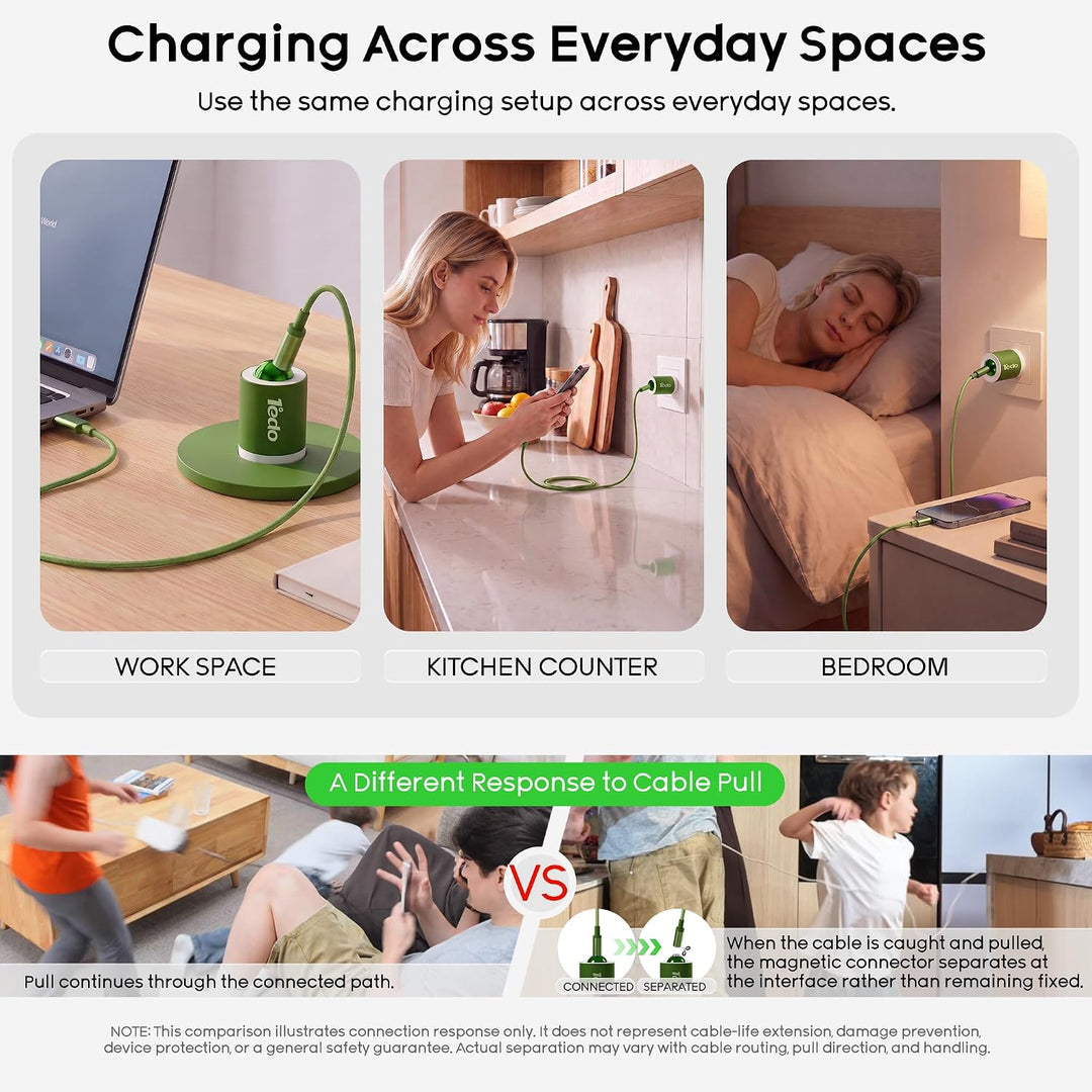 65W USB C Ladegerät Netzteil Schnellladung PPS PD Schnellladegerät mit Magnet C Ladekabel, Kompatibe