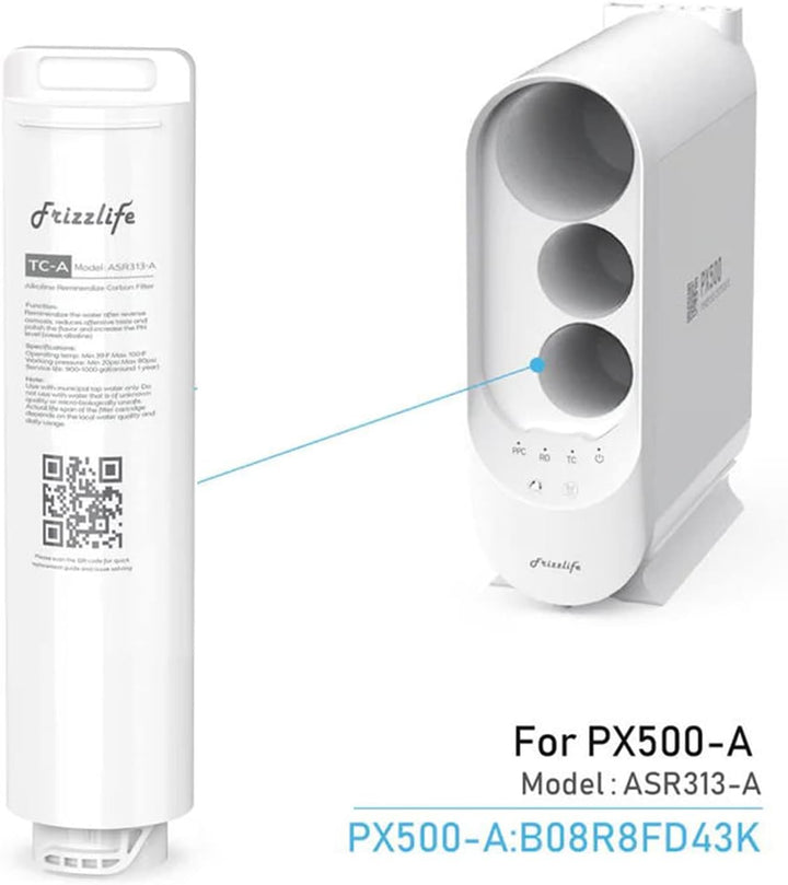 FRIZZLIFE ASR313-A Ersatz-Filterkartusche für PX500 (3. Stufe) – Remineralisierungs-Alkali-Filter