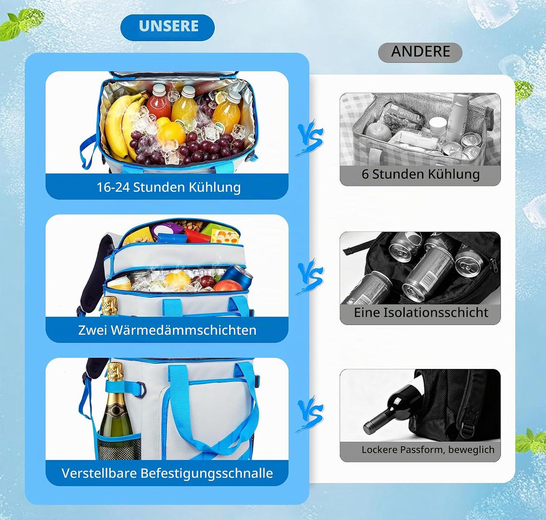 Kühlrucksack 40L, Leichter Rucksack mit Flaschenöffner, für Strand, Reisen, Camping und Mittagessen