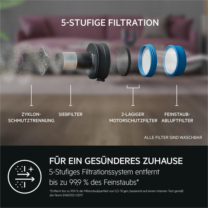 AEG Ultimate 7000 AKKU-STAUBSAUGER KABELLOS/AKKULAUFZEIT BIS ZU 50 Minuten* / Farbe: Granite Grey