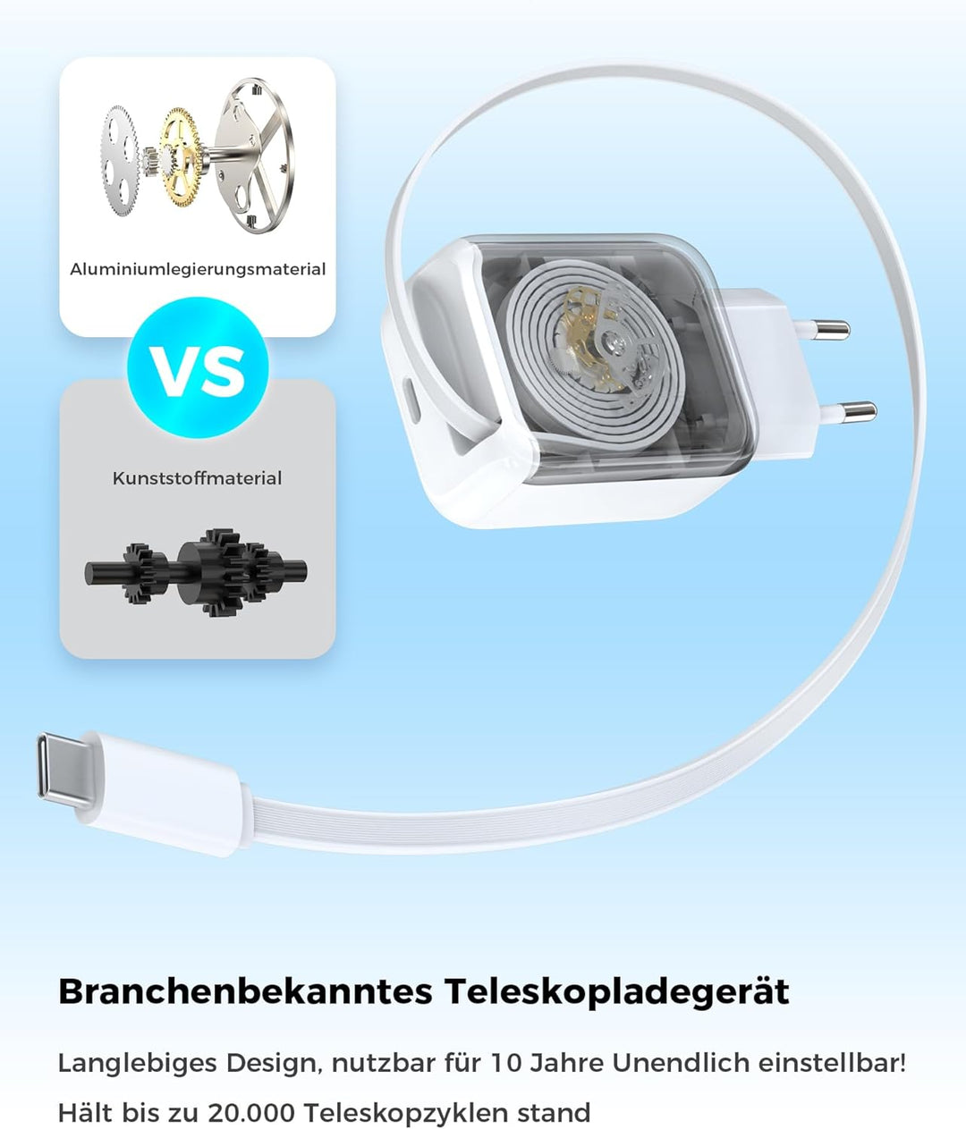 30W USB C Ladegerät, 2 Pack Schnellladegerät mit Einziehbares Ladekabel, GaN Ladegerät PD 3.0 Power