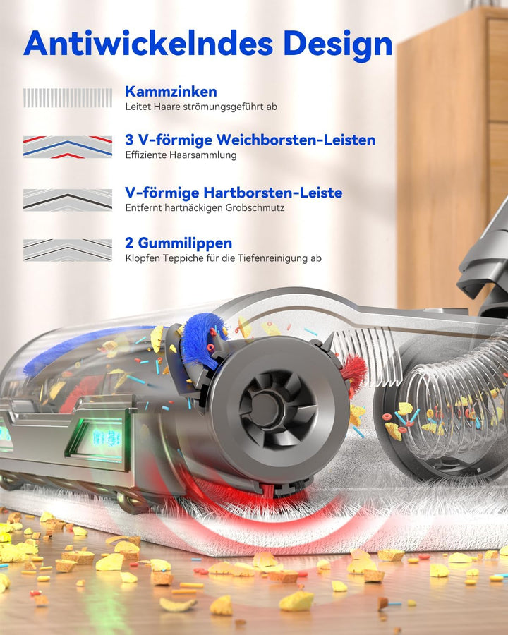 H9 Akku Staubsauger 58000Pa/650W/80Min, Staubsauger Kabellos mit LED-Touchscreen, Selbststehender Ak