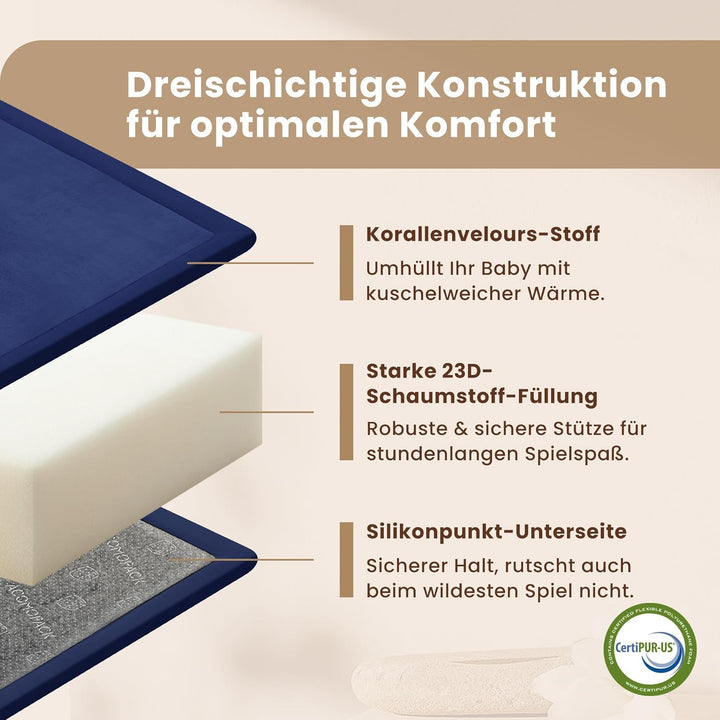 ACOMOPACK Baby Krabbelmatte 127x127x3.5cm Dicke Spielmatte mit Schaumfüllung Rutschfester Unterseite