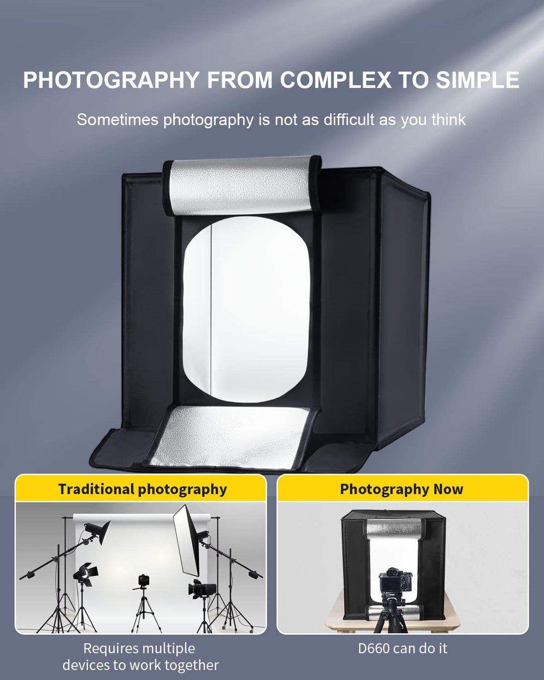 RALENO® Fotostudio Set 63 x 57 x 57 cm professionelle superhelle Fotobox mit 65 W / 5500 K / 92 CRI