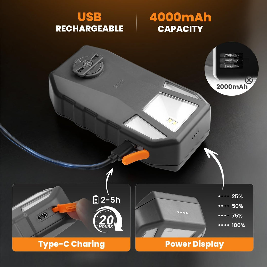 Grilllicht, Coinicxcel Wiederaufladbare 160°Breitere Strahl-Grilllichter für Outdoor-Grill IP54 mit