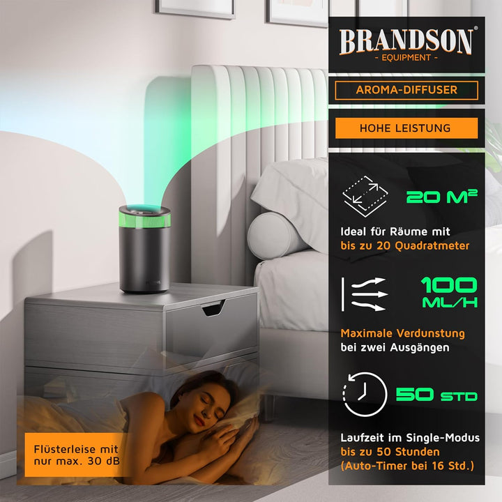 Luftbefeuchter 2,5 Liter leise - Aroma Diffuser klein - 7 LED Farben Stimmungslicht – 2 schaltbare D