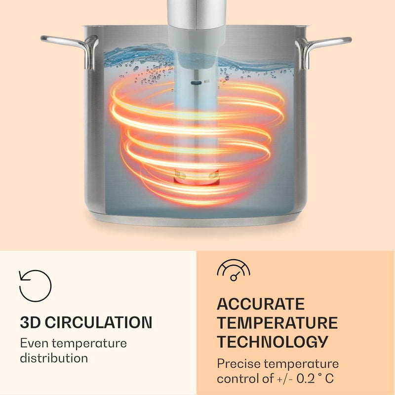 Klarstein Quickstick- Sous-Vide Garer, Präzisionskochtopf, Schongarer, 1300 Watt, Timerfunktion, 3D