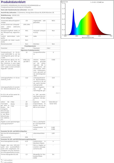 B.K.Licht - LED Deckenlampe mit indirektem Licht, ultraflach, neutralweisse Lichtfarbe, LED Panel, L