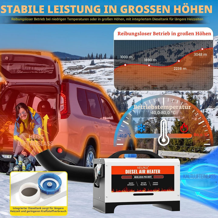 8 kW Dieselheizung,12V/24V DC & 110V /240V AC Diesel Standheizung,mit Fernbedienung & Anzeigebildsch