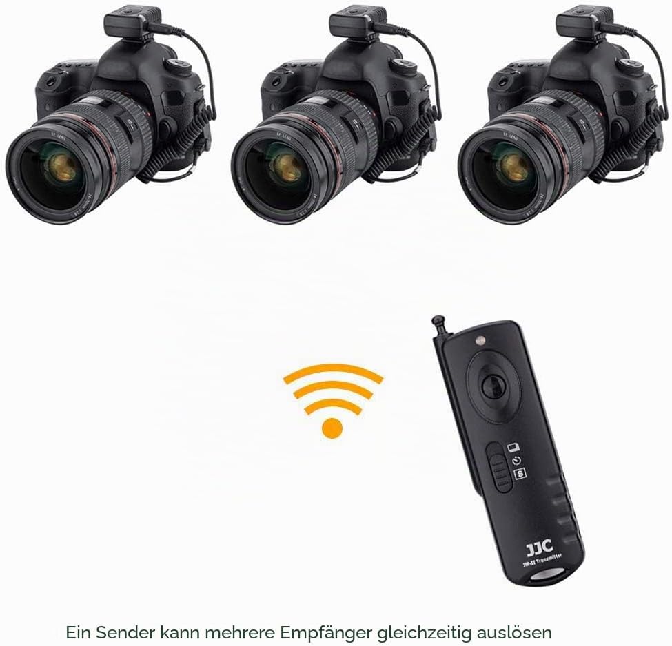 JJC JM-J2 Kabelloser Fernauslöser Fernbedienung für Olympus OM-1 OM-5 OM-D E-M5 Mark III E-M1 Mark I