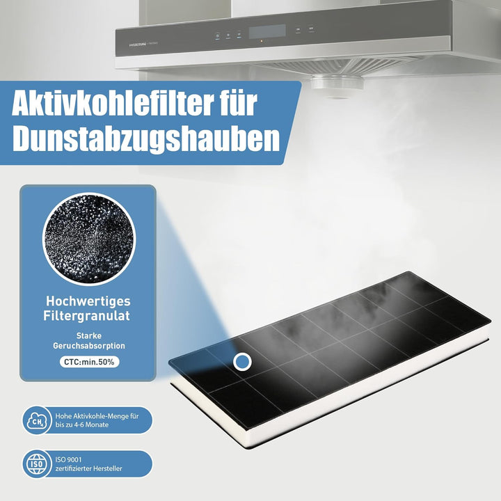 Aktivkohlefilter für Bosch DHZ3406 / DHZ3405 / 00296178/296178 Siemens LZ34500 / LZ34501 Neff Z5143X