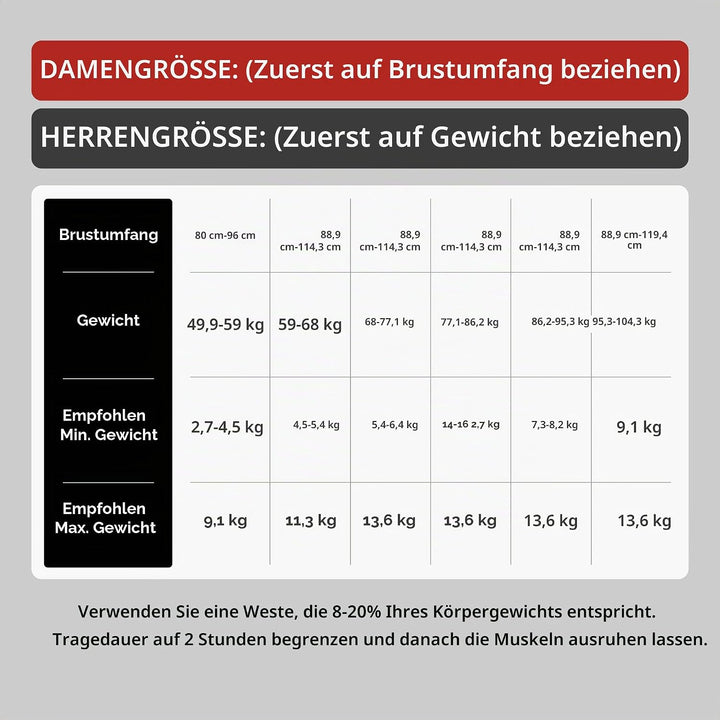 Amstaff Fitness Gewichtsweste – Gewichtsweste für Laufen, Krafttraining und Muskelaufbau, mit reflek