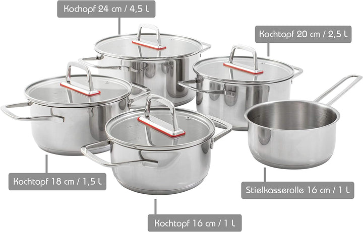 Kopf Topfset Jara aus Edelstahl I Induktions Kochtopfset mit Sichtkochdeckel & integrierter Liter-Sk