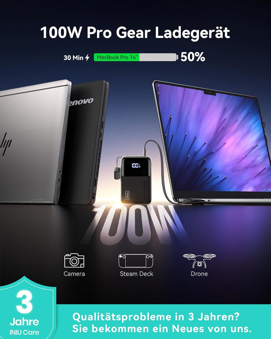INIU Power Bank, 100W 25000mAh Powerbank Klein Aber Stark Phone & Laptop Externe Handyakkus USB C In