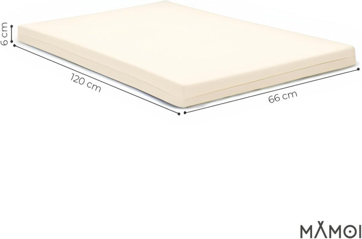 MAMOI® Spielmatte, Turnmatte Indoor, Matte für Zimmer Boden, Bodenmatte, Hüpfmatte, Sprungmatte, Tur