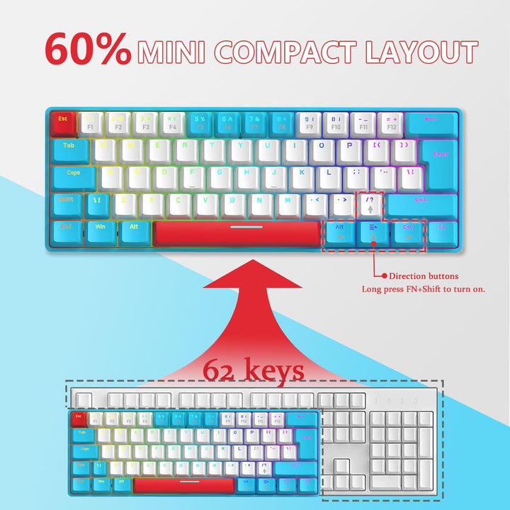 Mini 60% Gaming-Tastatur Kabelgebundene mechanische Keyboard, Kompakte Tragbare 62 Tasten, UK-Layout
