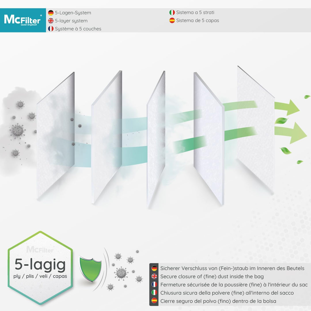 McFilter | 20 Staubsaugerbeutel passend für Siemens Baureihe VS06 synchropower und Baureihe VS08 Sta